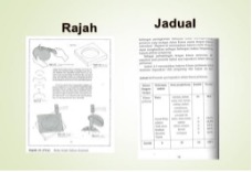 Rajah Jadual.jpg